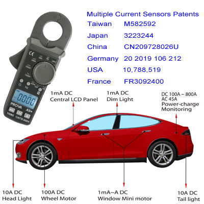 EV Clamp Meter